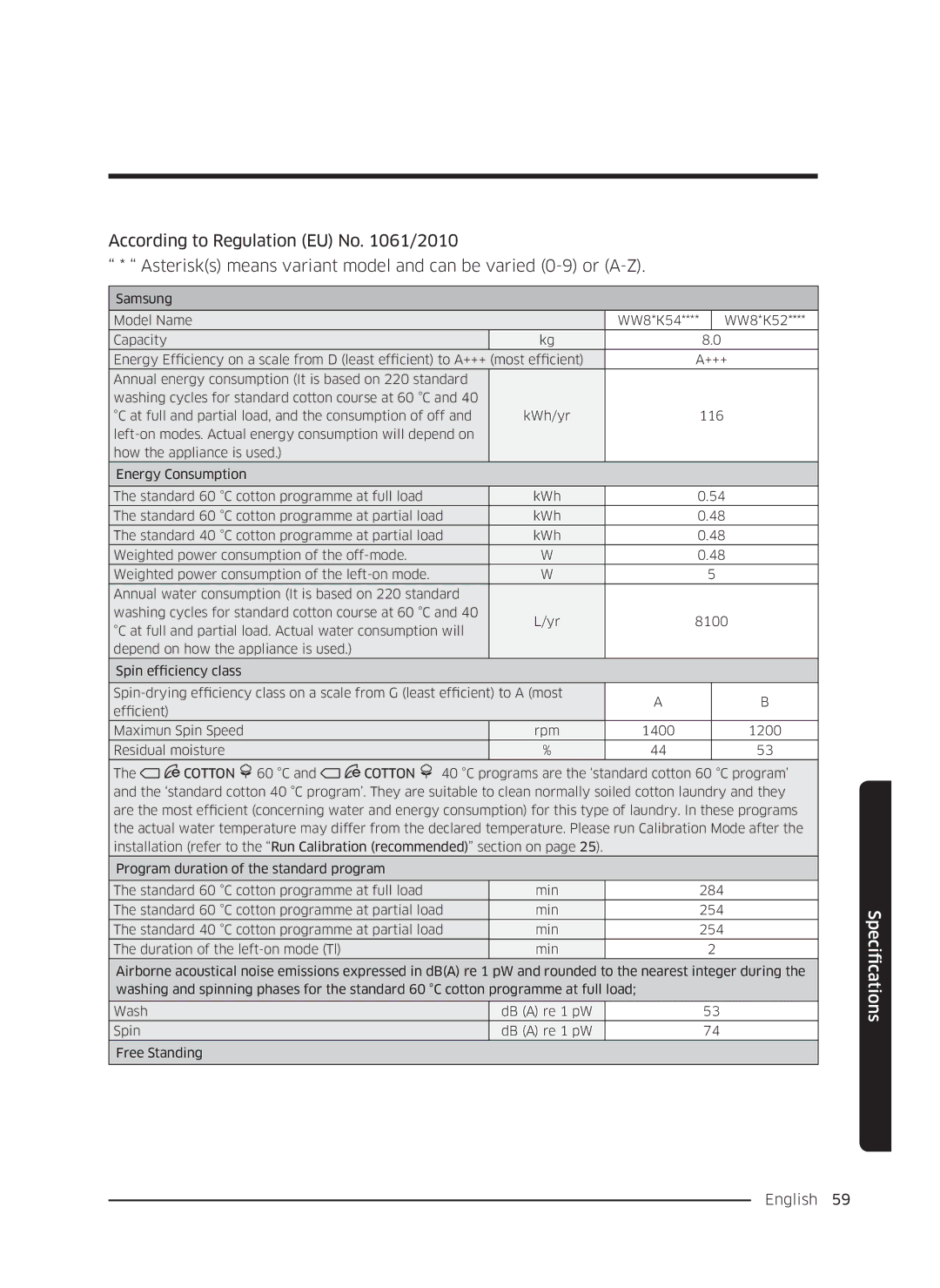 Samsung WW70K5410UW/LE, WW80K5410UW/EO, WW80K5410UW/LV, WW80K5210UW/LE, WW90K5410WW/LE, WW70K5210WW/LE manual English 59  